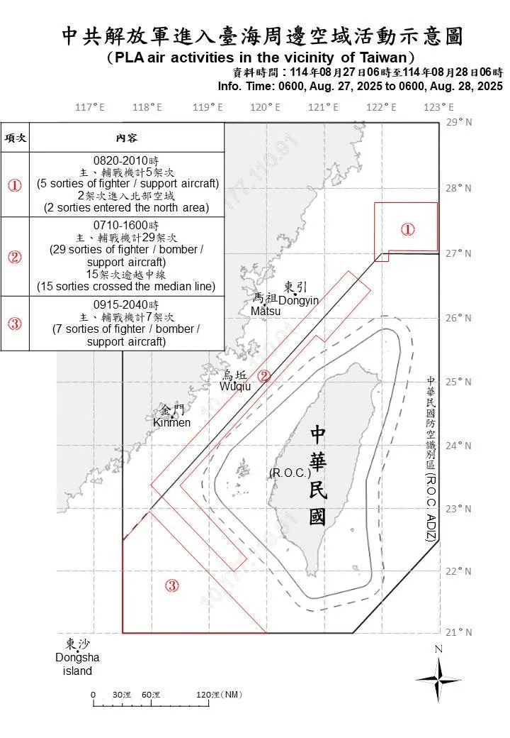 (圖/國防部)