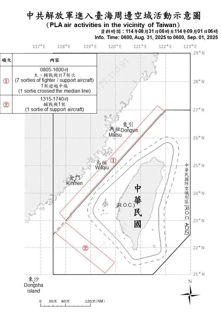 (圖/國防部)