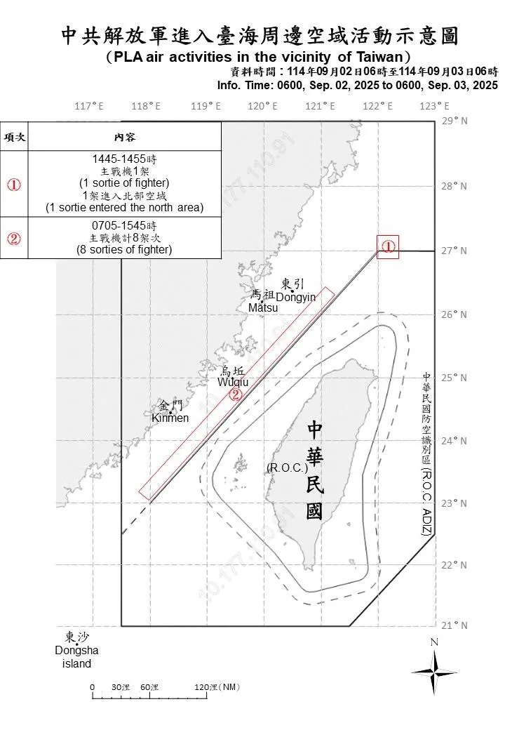 國防部提供