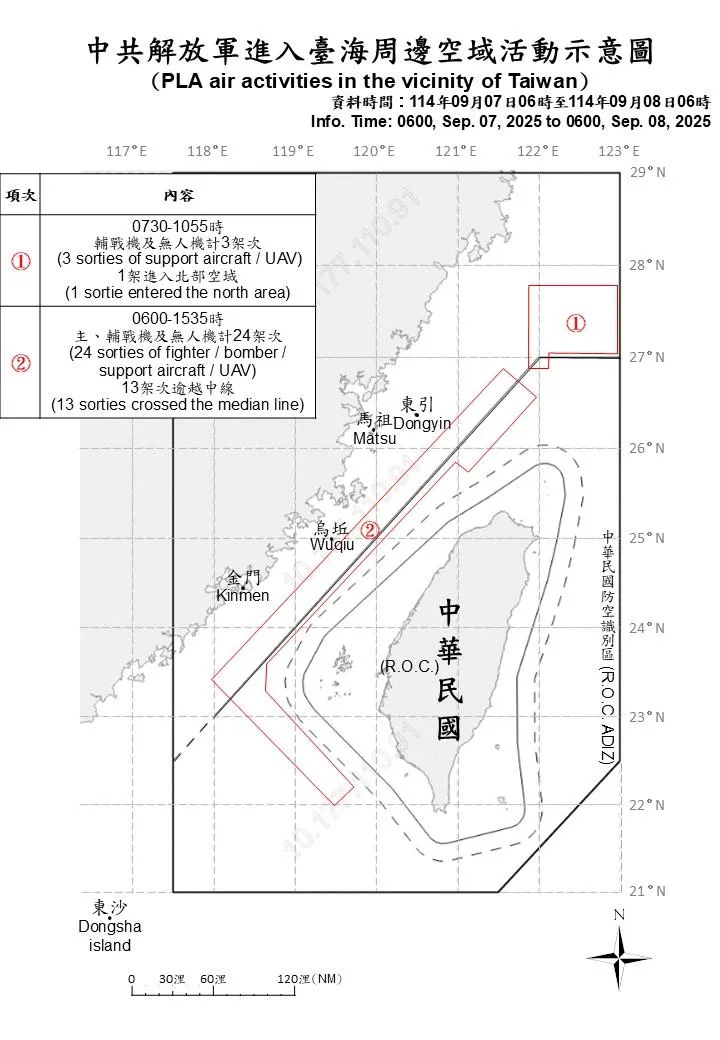 (圖/國防部)