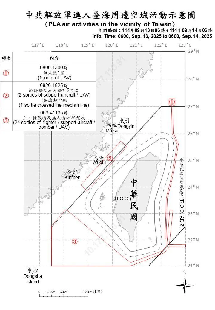 (圖/國防部)