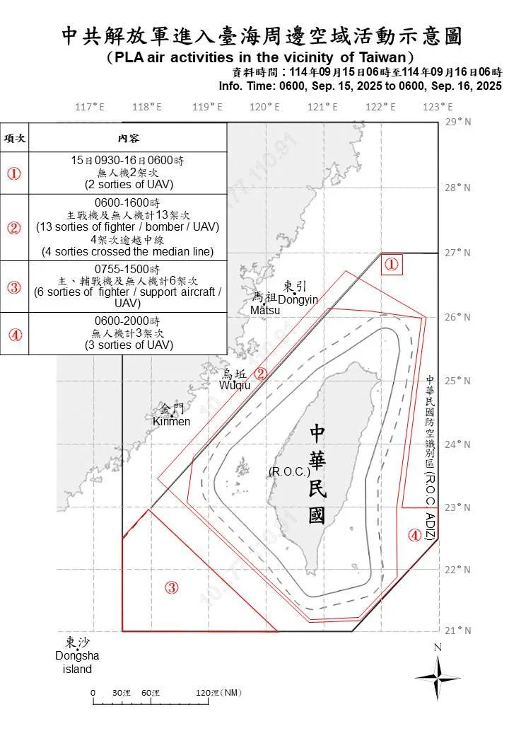 國防部提供