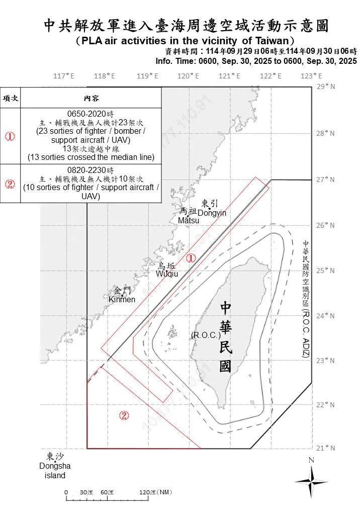 (圖/國防部)