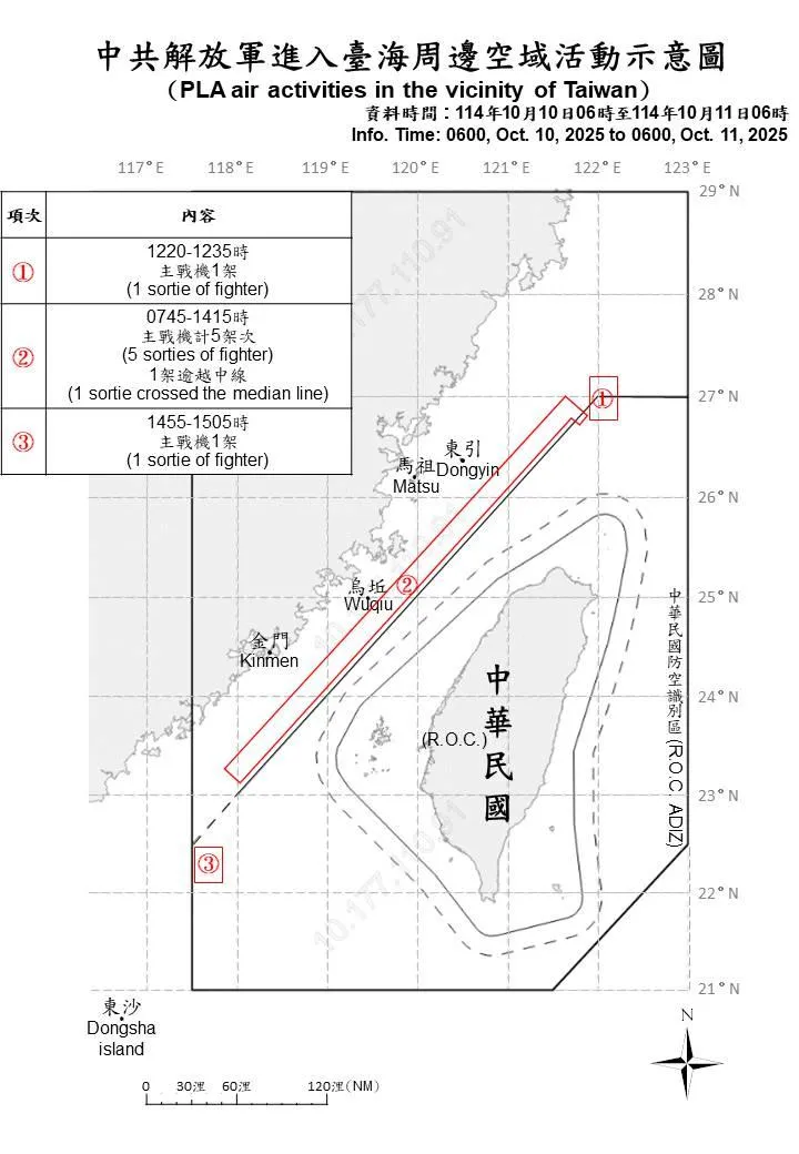 (圖/國防部)