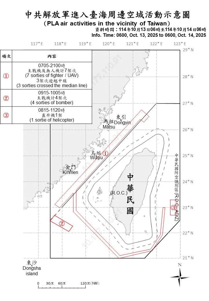(圖/國防部)