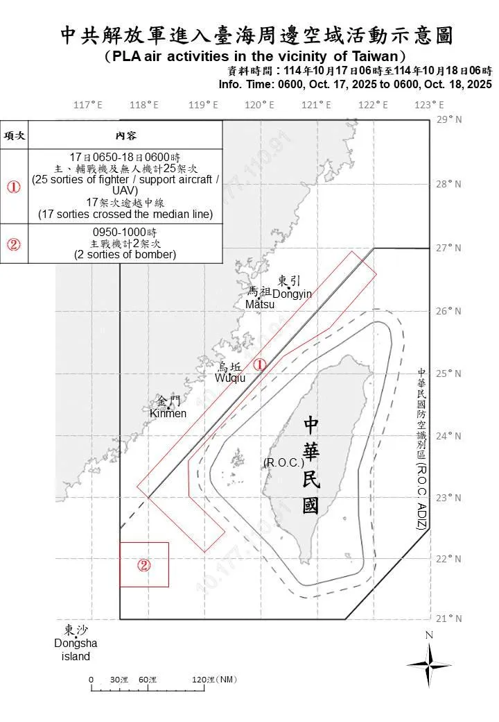 (圖/國防部)