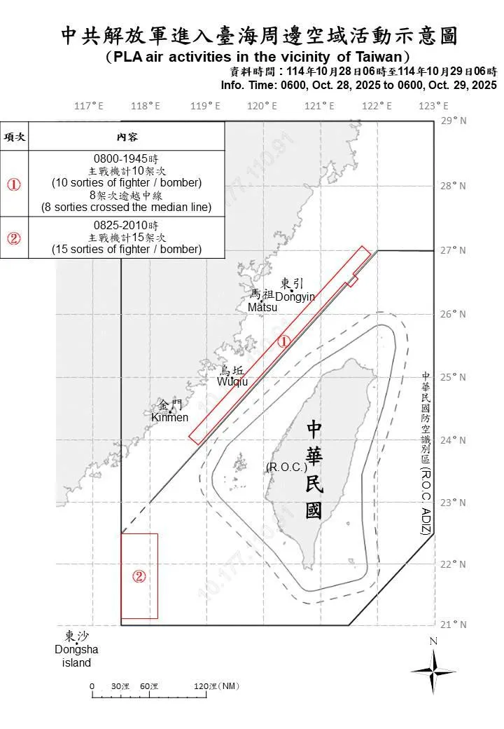 (圖/國防部)