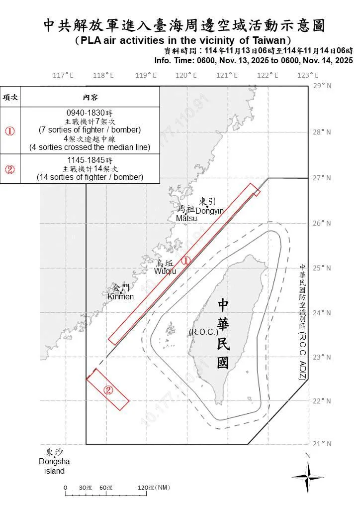 (圖/國防部)