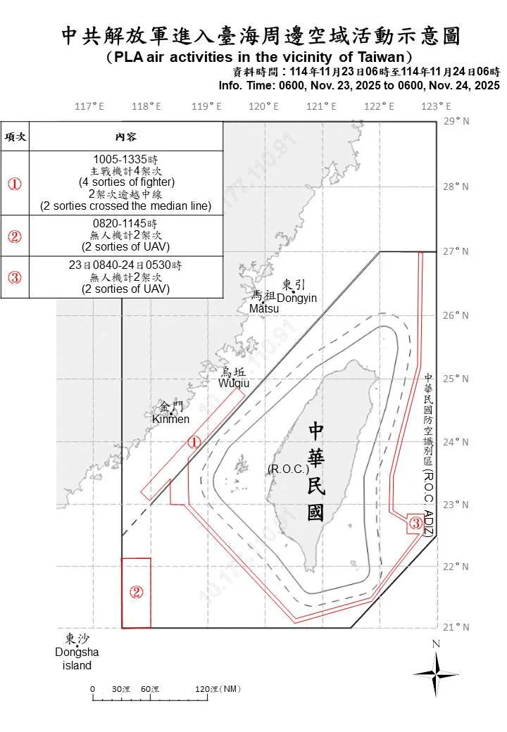 (圖/國防部)
