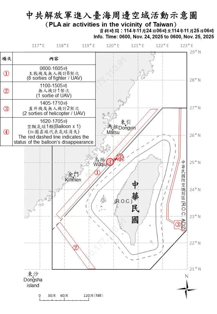 (圖/國防部)