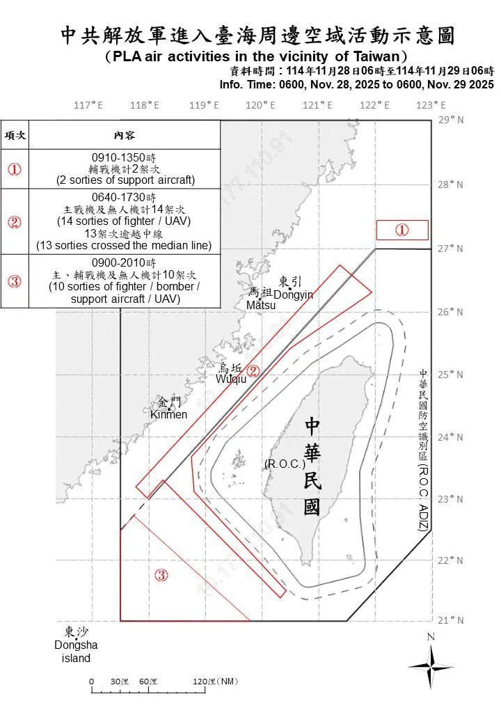 (圖/國防部)