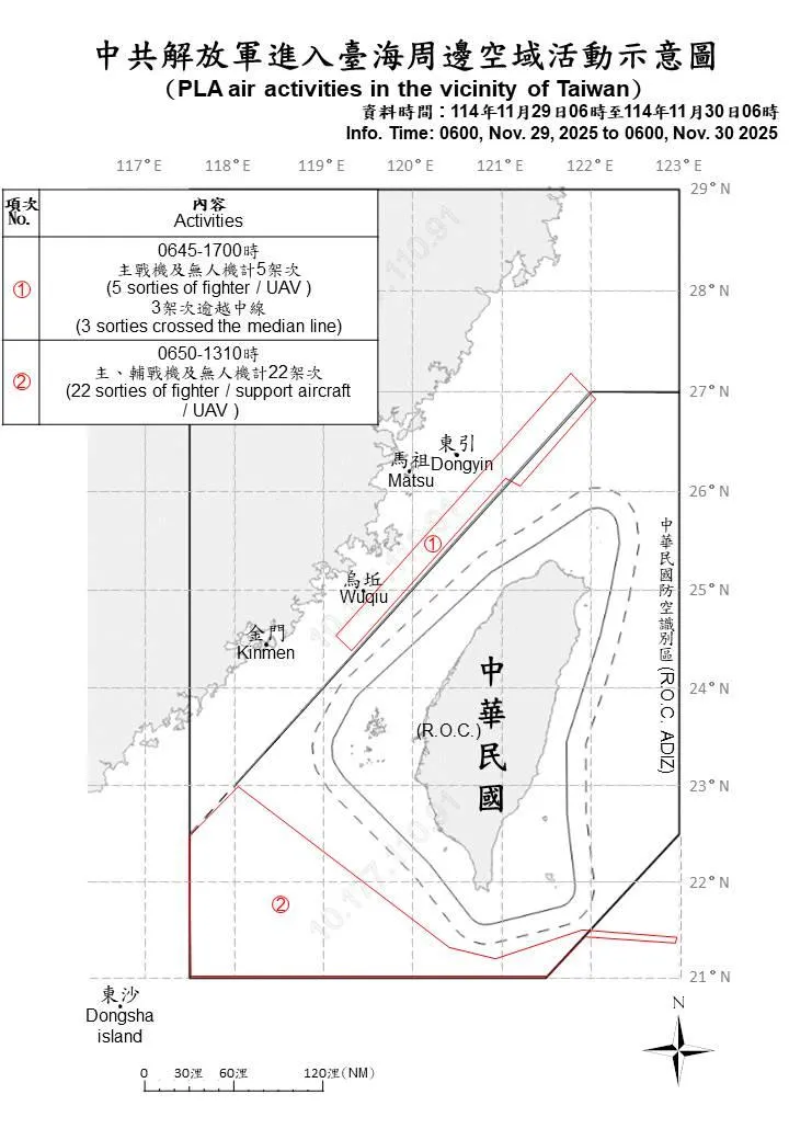 國防部提供