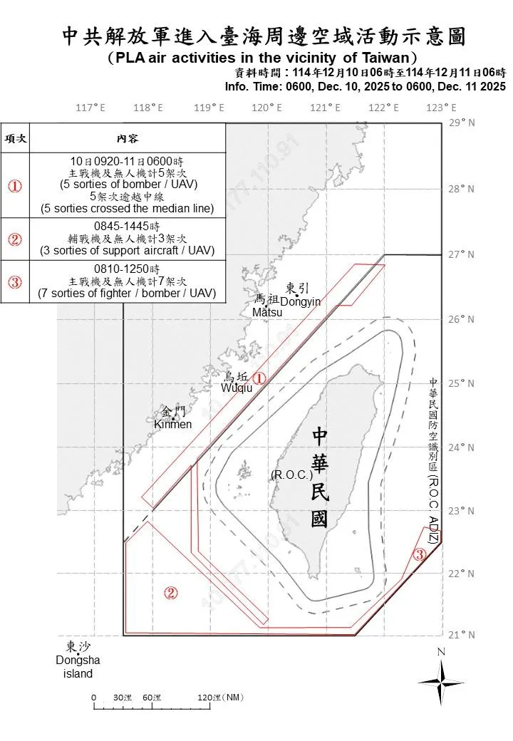 國防部提供
