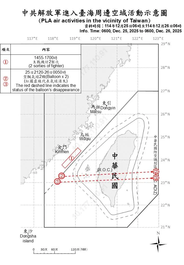 (圖/國防部)