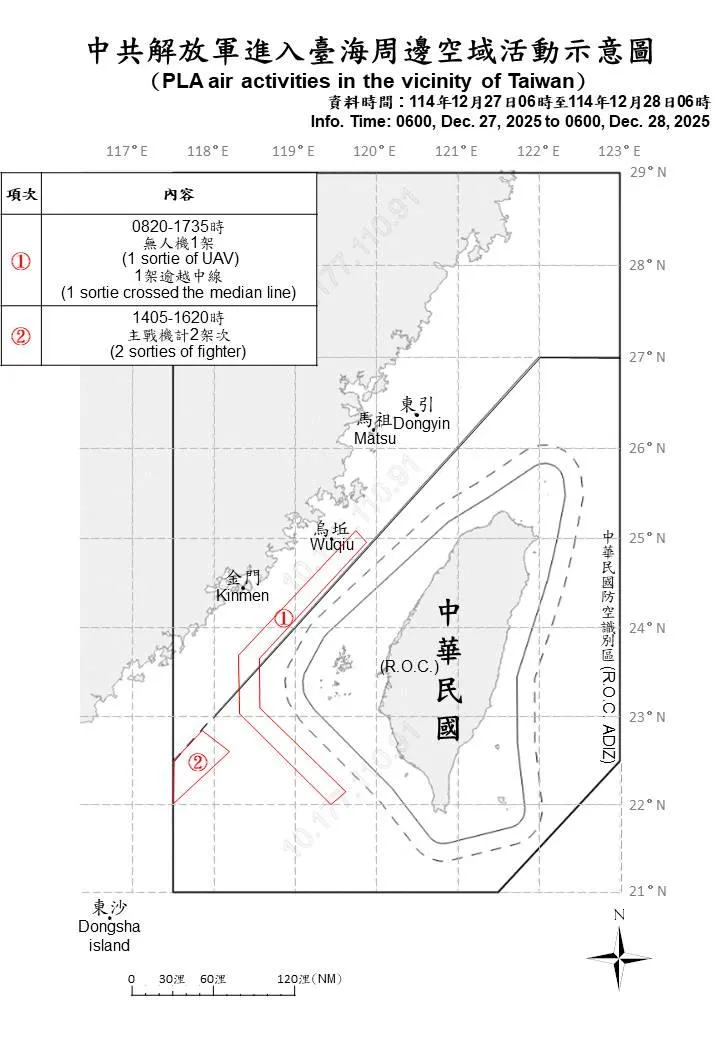 (圖/國防部)