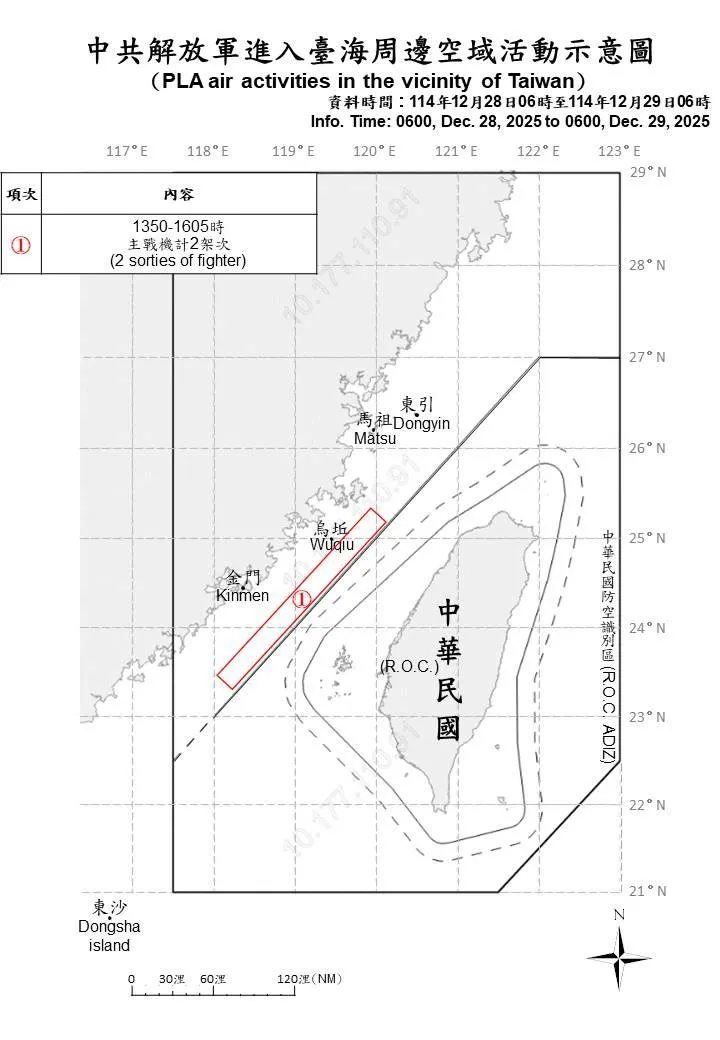 (圖/國防部)