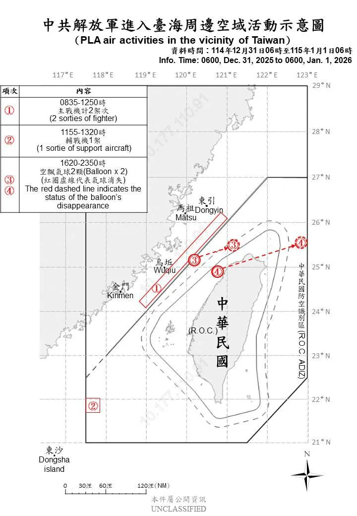 (圖/國防部)