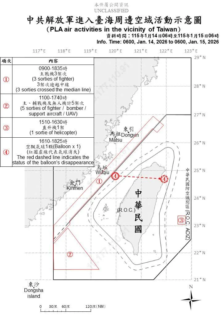 國防部偵獲解放軍空飄氣球穿越台灣上空（圖／國防部提供）