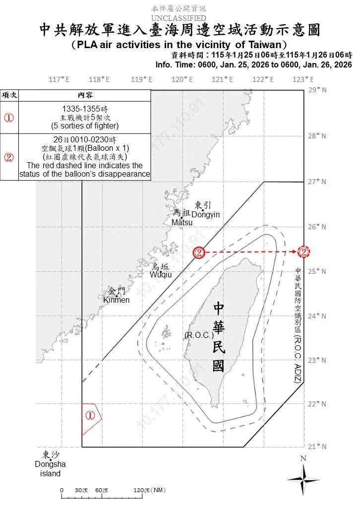國防部提供