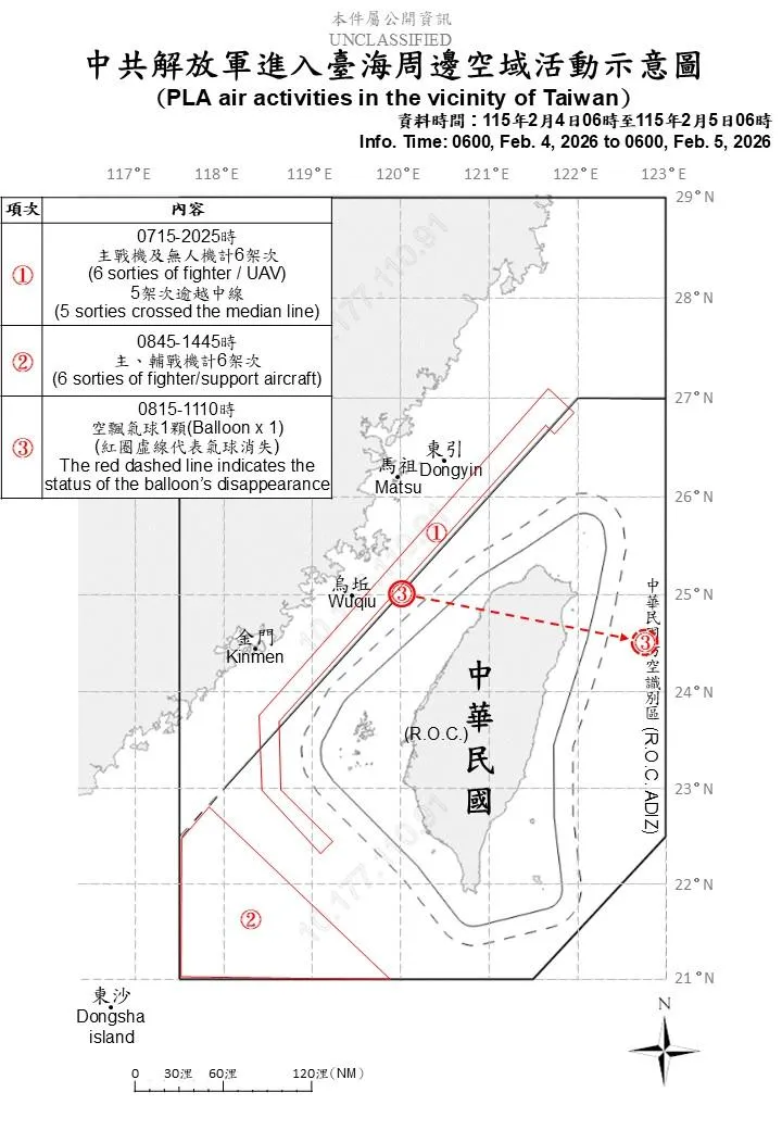 國防部提供
