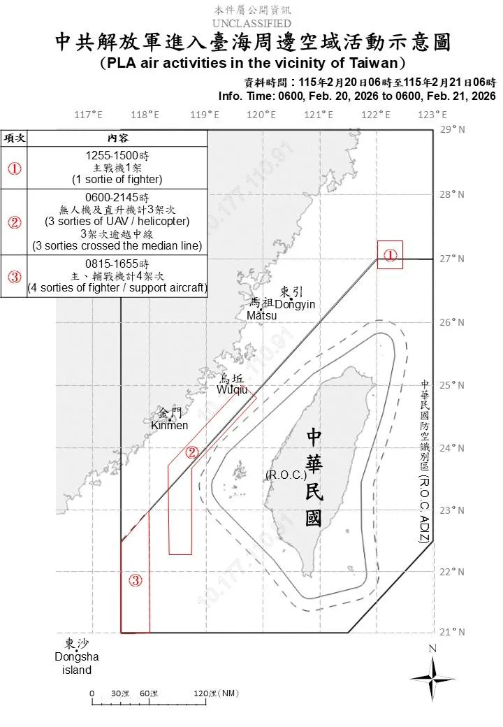 解放軍在台海周邊空域活動示意圖。（國防部官網）