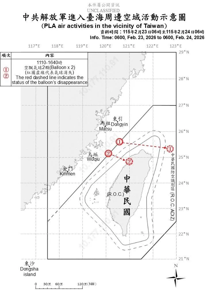 國防部提供