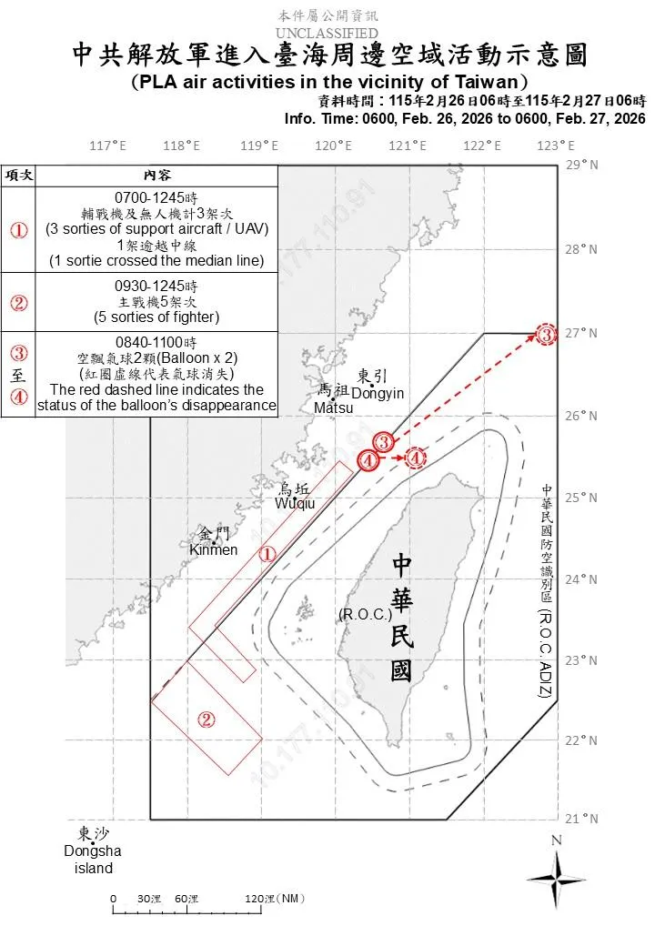 台海周邊海、空域活動示意圖（國防部官網）