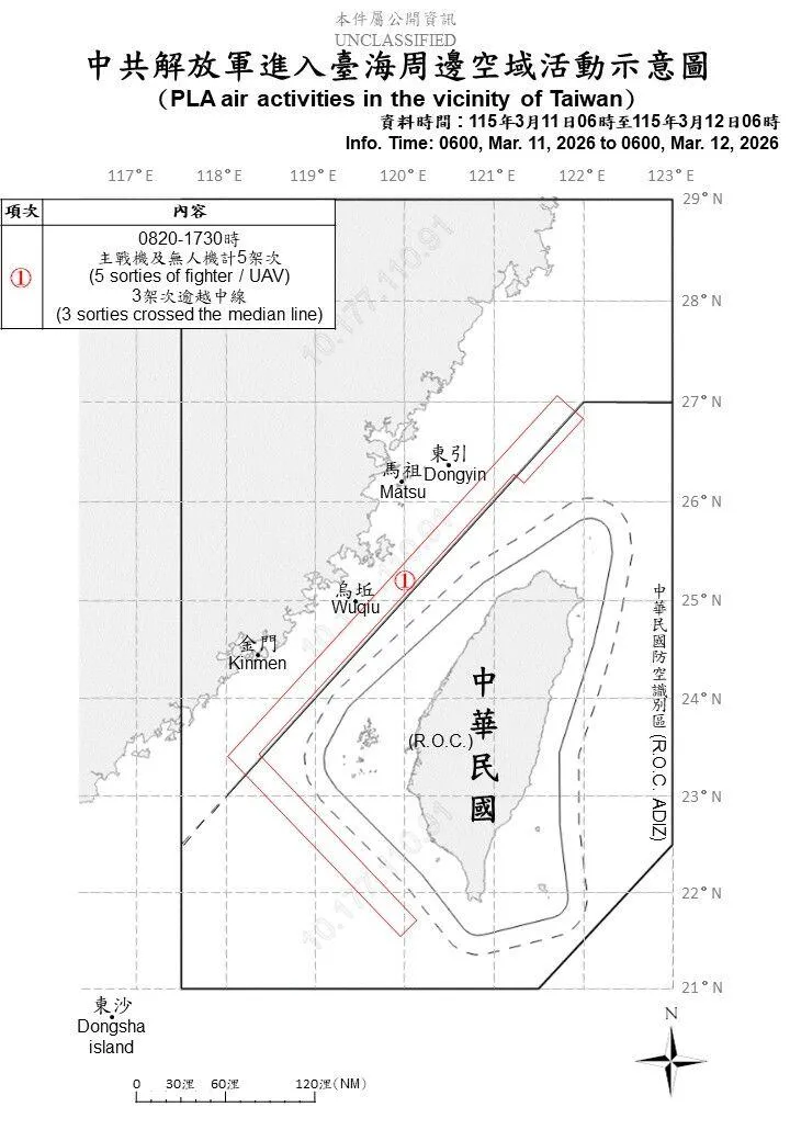 相隔13天，國軍再次偵獲解放軍機擾台。（圖／國防部）