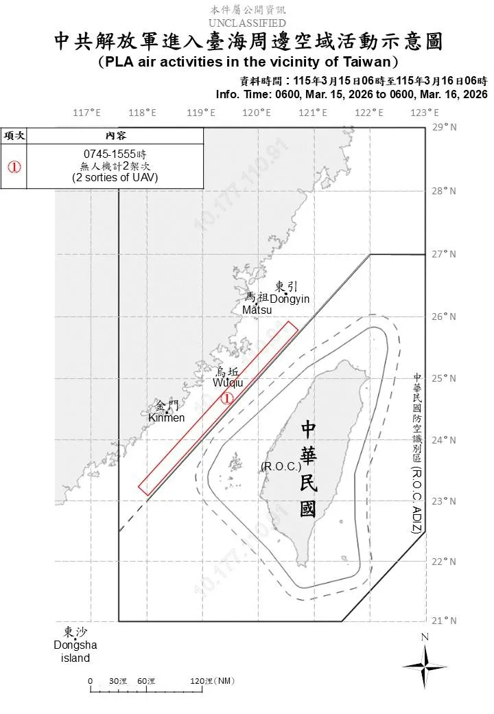國防部提供