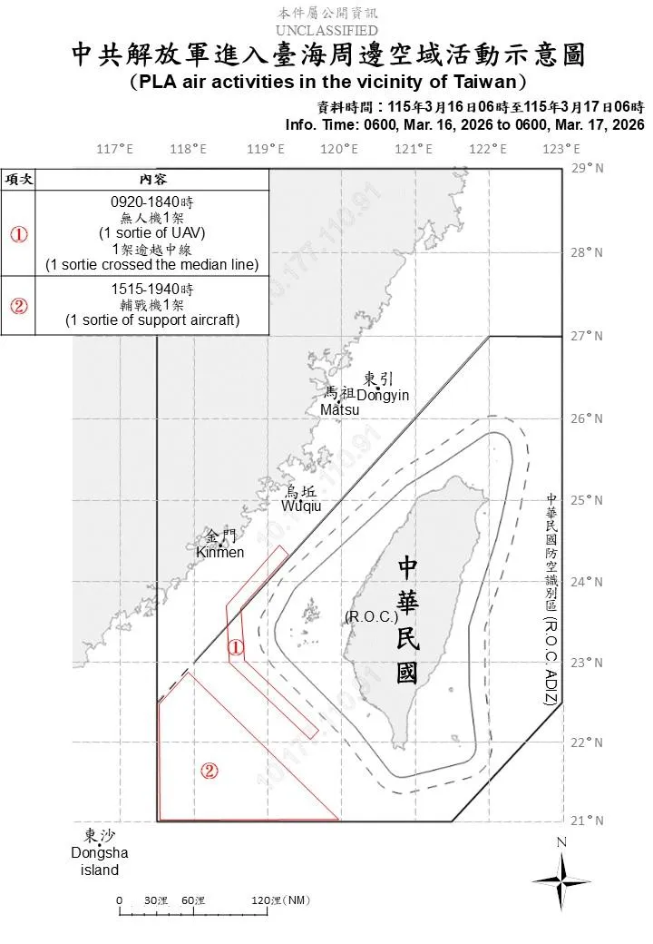 國防部提供