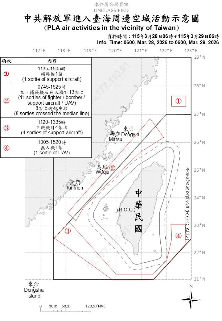 國防部提供