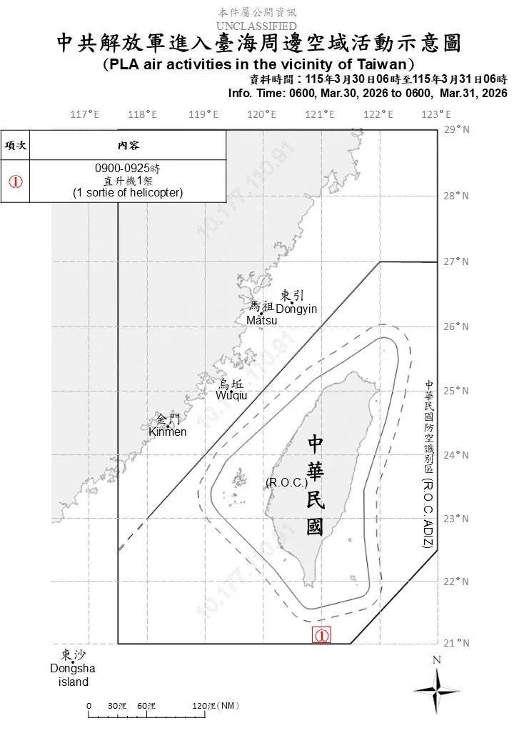 國防部提供