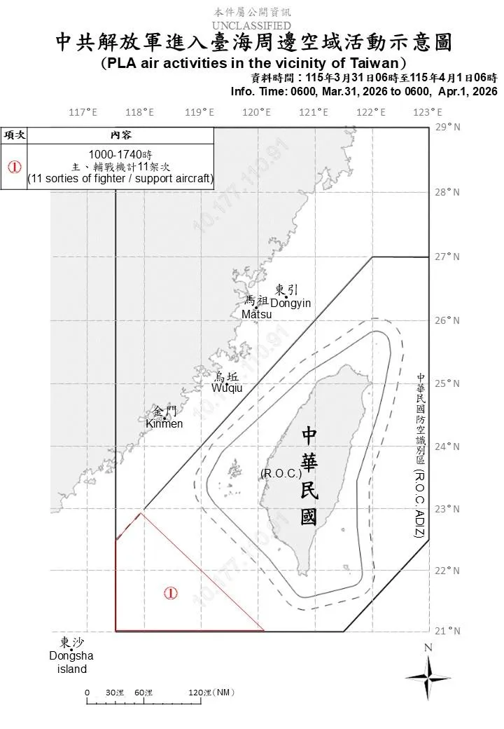 國防部提供