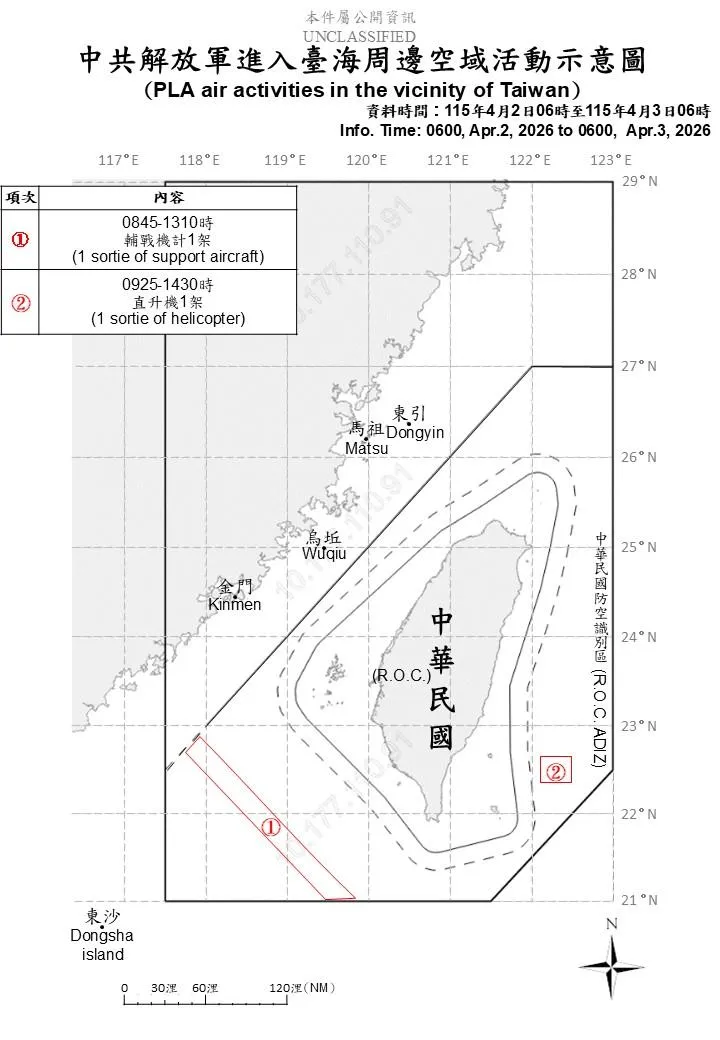 國防部提供
