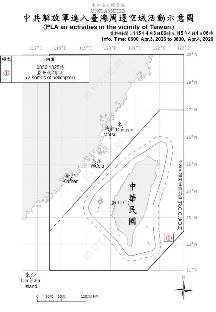 國防部提供