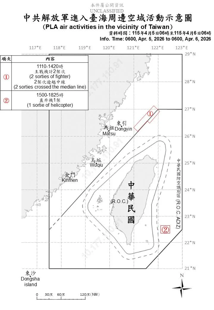 國防部提供