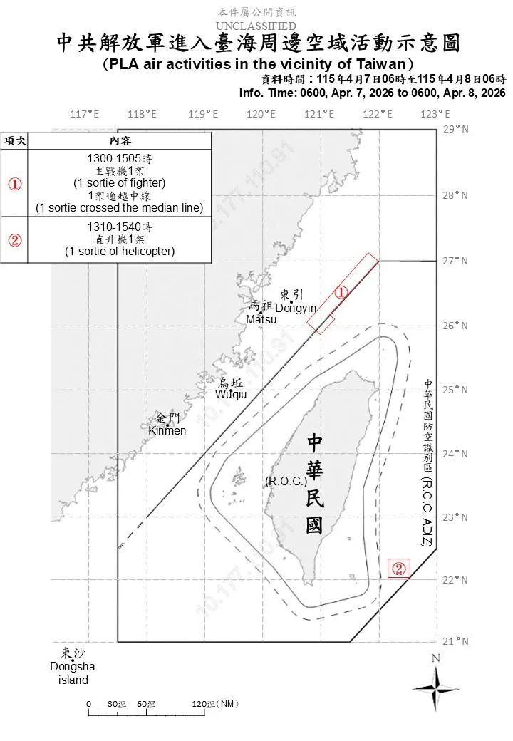國防部提供