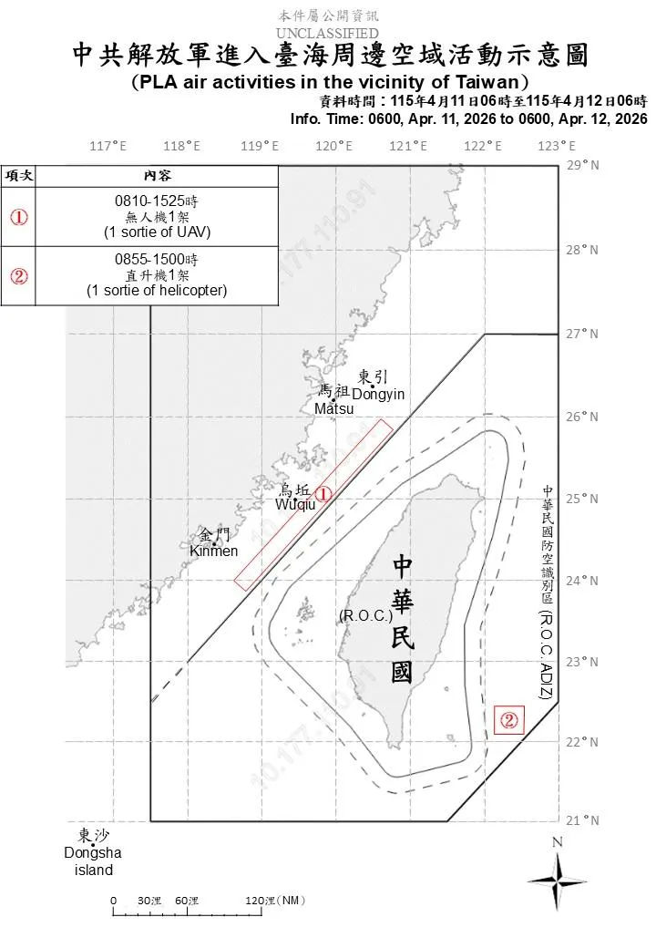 國防部提供