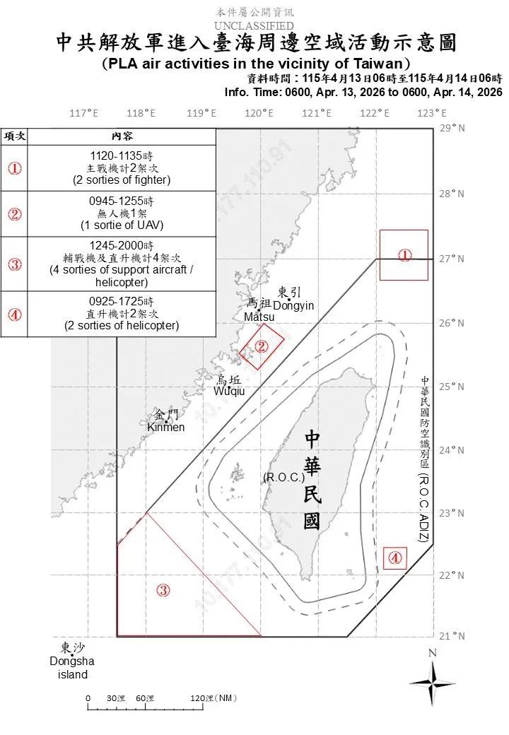 國防部提供