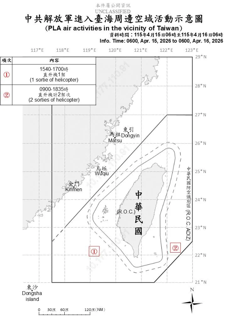 國防部提供