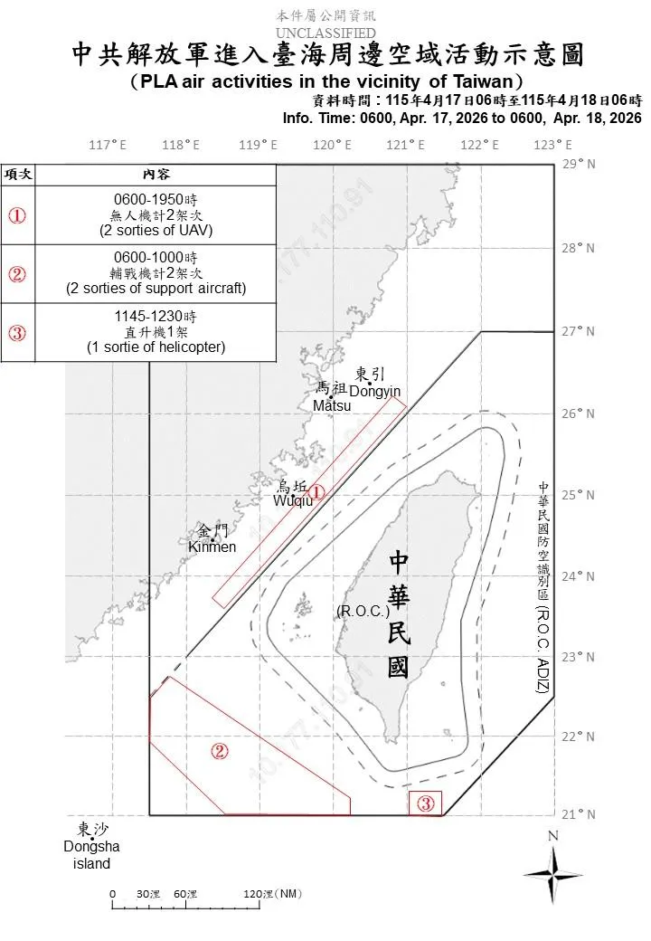 國防部提供