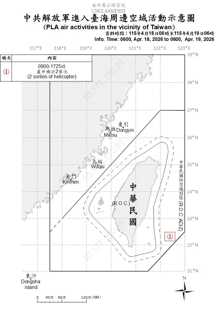 國防部提供