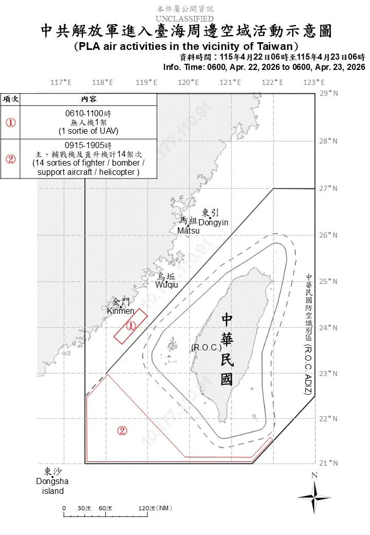 國防部提供