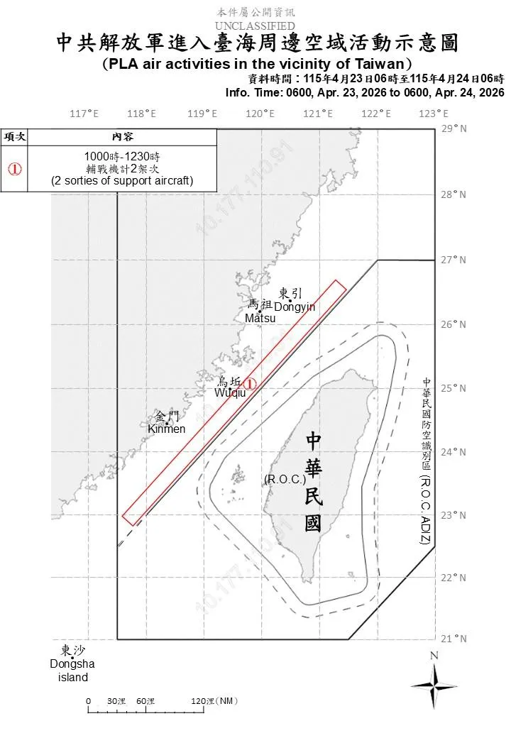 國防部提供