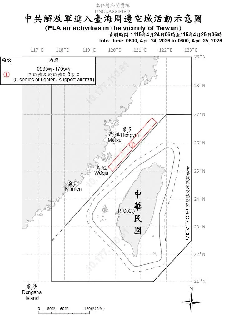 國防部提供