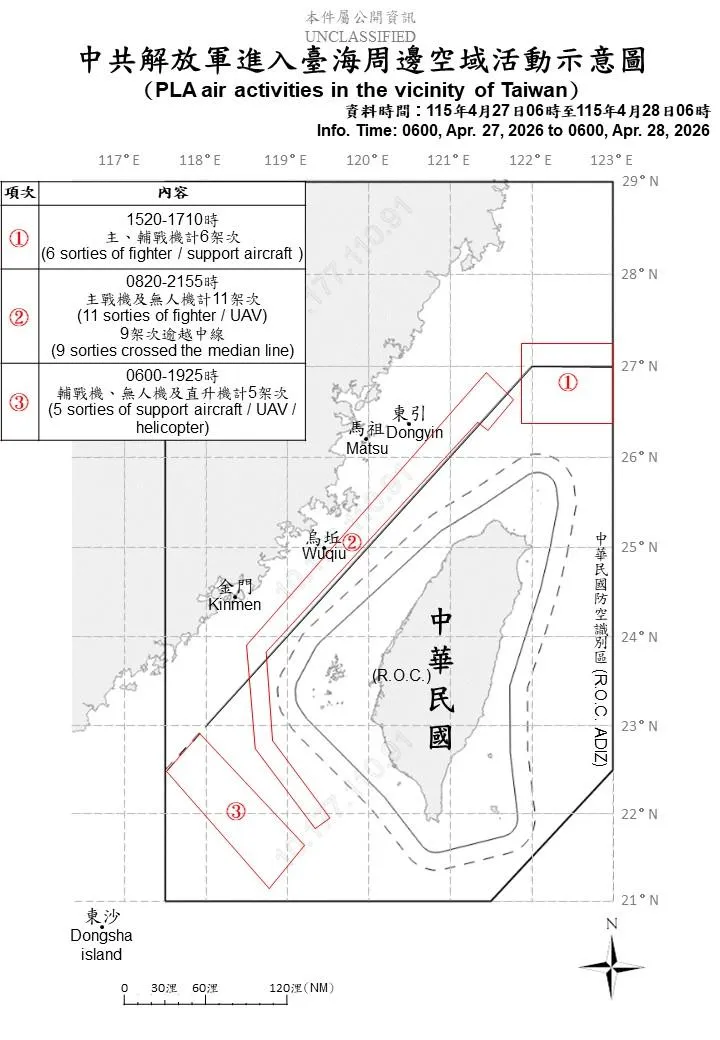 國防部提供