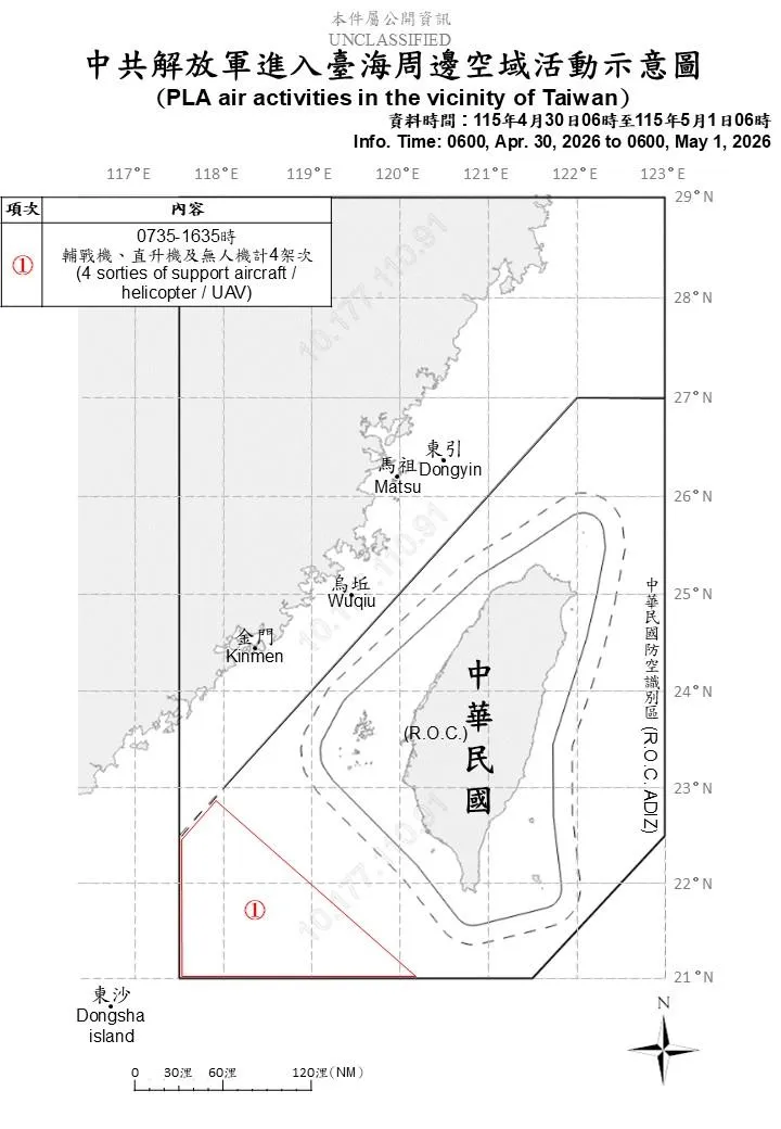 國防部提供