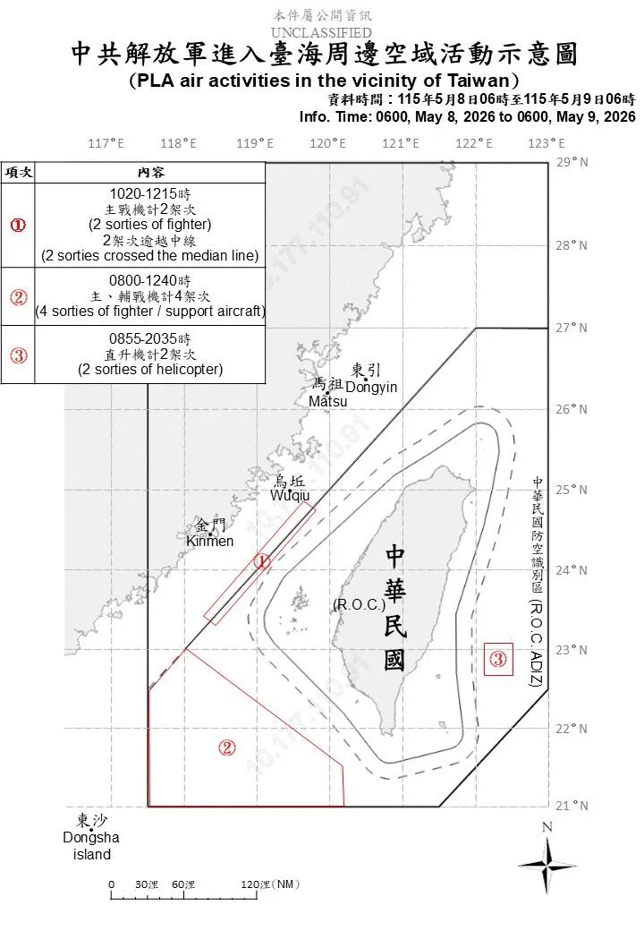 國防部提供
