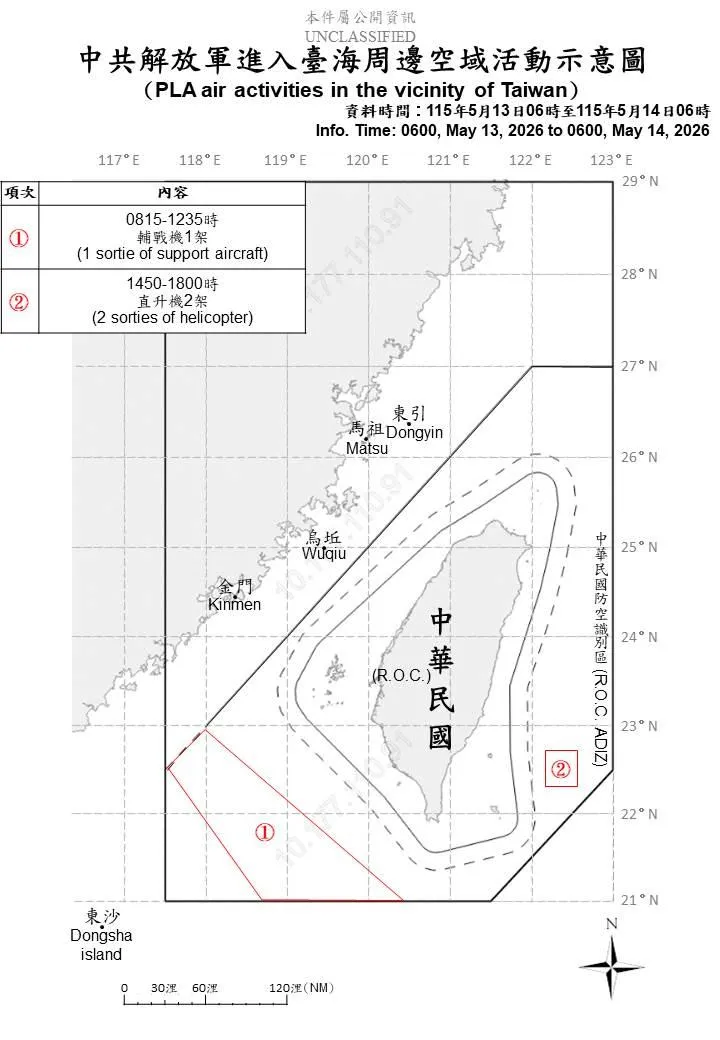 國防部提供