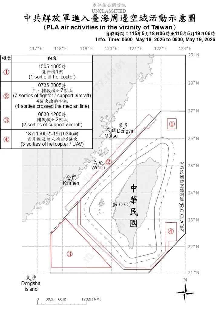 國防部提供